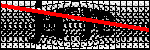 Text de identificat